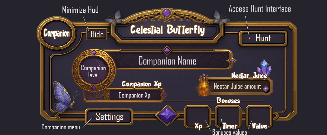 Logo Celestial Butterfly