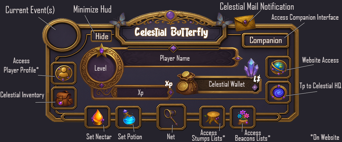 Logo Celestial Butterfly